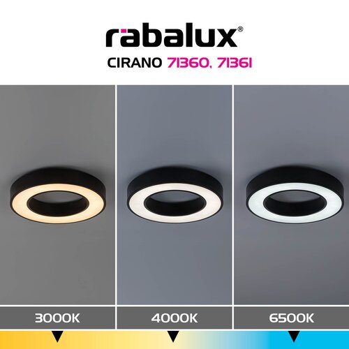 Cirano (71360)